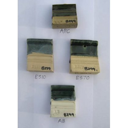 Green Magnetite Stoneware Glaze Powder B299 Green Magnetite Stoneware Glaze Powder B299