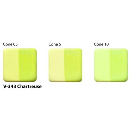 Chartreuse Amaco Velvet Underglaze V343 Chartreuse Amaco Velvet Underglaze V343
