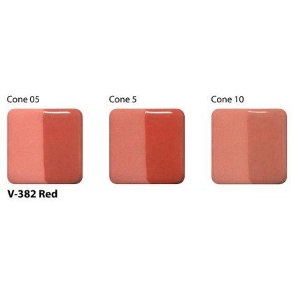 Red Amaco Velvet Underglaze V382 Red Amaco Velvet Underglaze V382