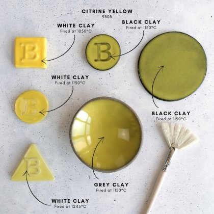 Citrine Yellow Botz Pro Glaze Citrine Yellow Botz Pro Glaze