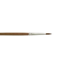 Pointed Round Glaze Brush Pointed Round Glaze Brush