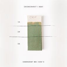 Green Granite Stoneware Glaze Green Granite Stoneware Glaze