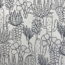 Cacti Underglaze Transfer Sheet