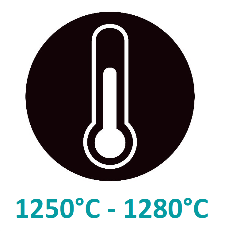 1250-1280
